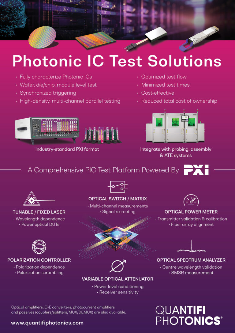 Breaking Through The PIC Testing Bottleneck - Quantifi Photonics